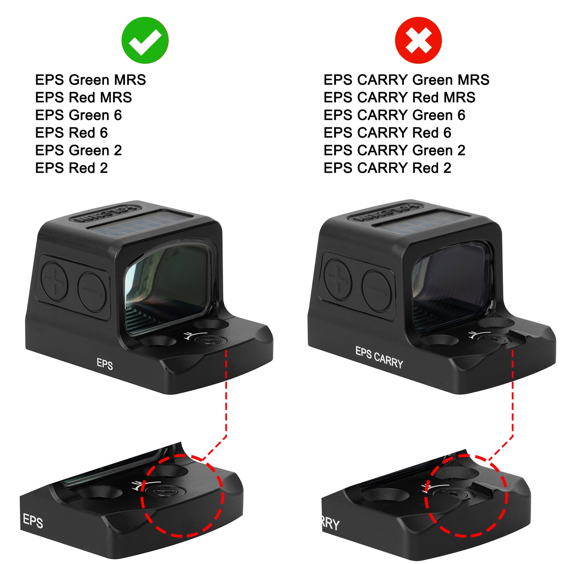 Holosun EPS Models Comparison