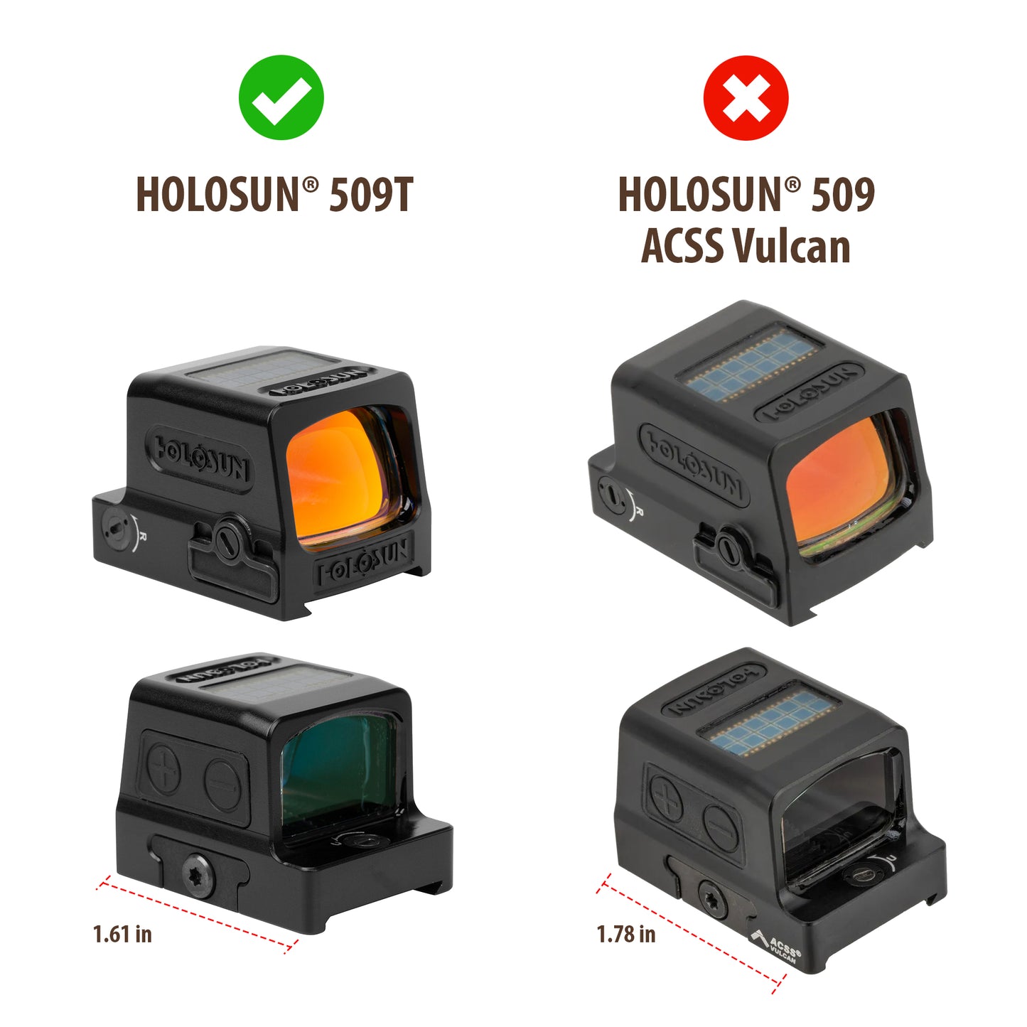 OpticGard Scope Cover for Holosun® 509T - OpticGard® Models Comparison