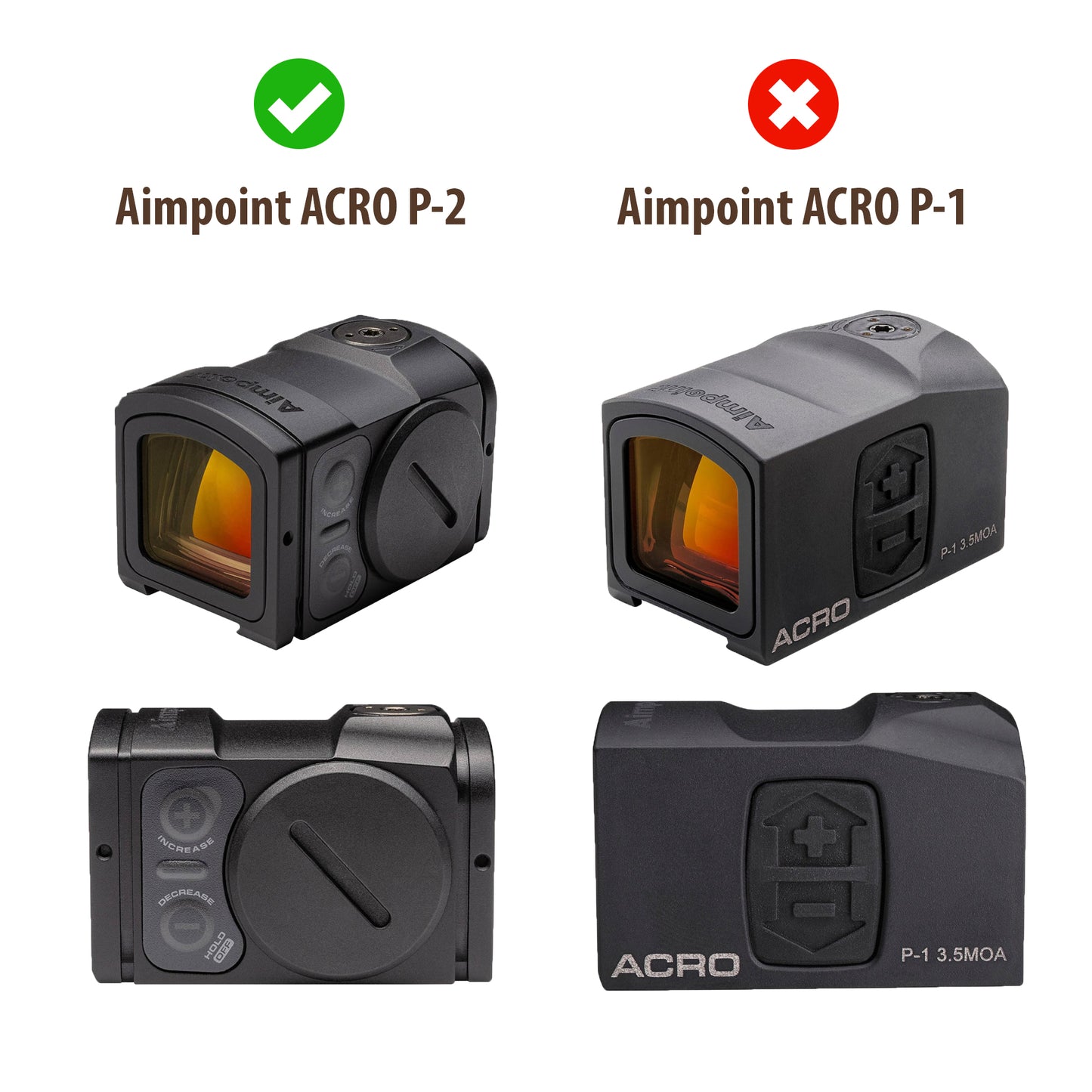 OpticGard Scope Cover for Aimpoint® ACRO P-2