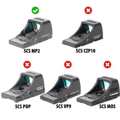 Comparison of SCS sight models with correct and incorrect choices highlighted.