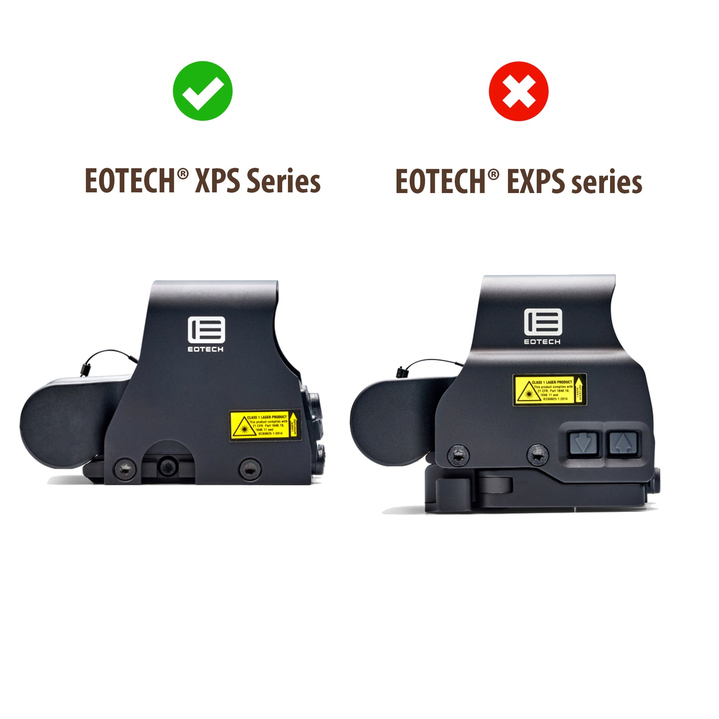 OpticGard Scope Cover for Eotech® HWS XPS series
