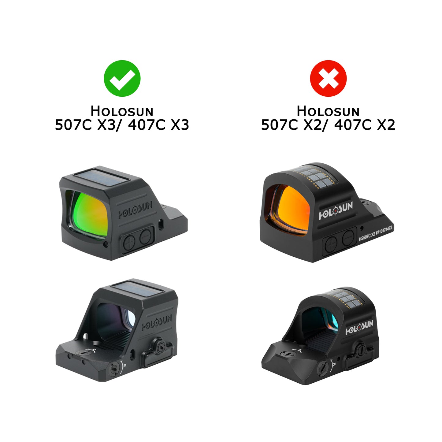 Four Holosun sight models with correct and incorrect model identification on a white background.