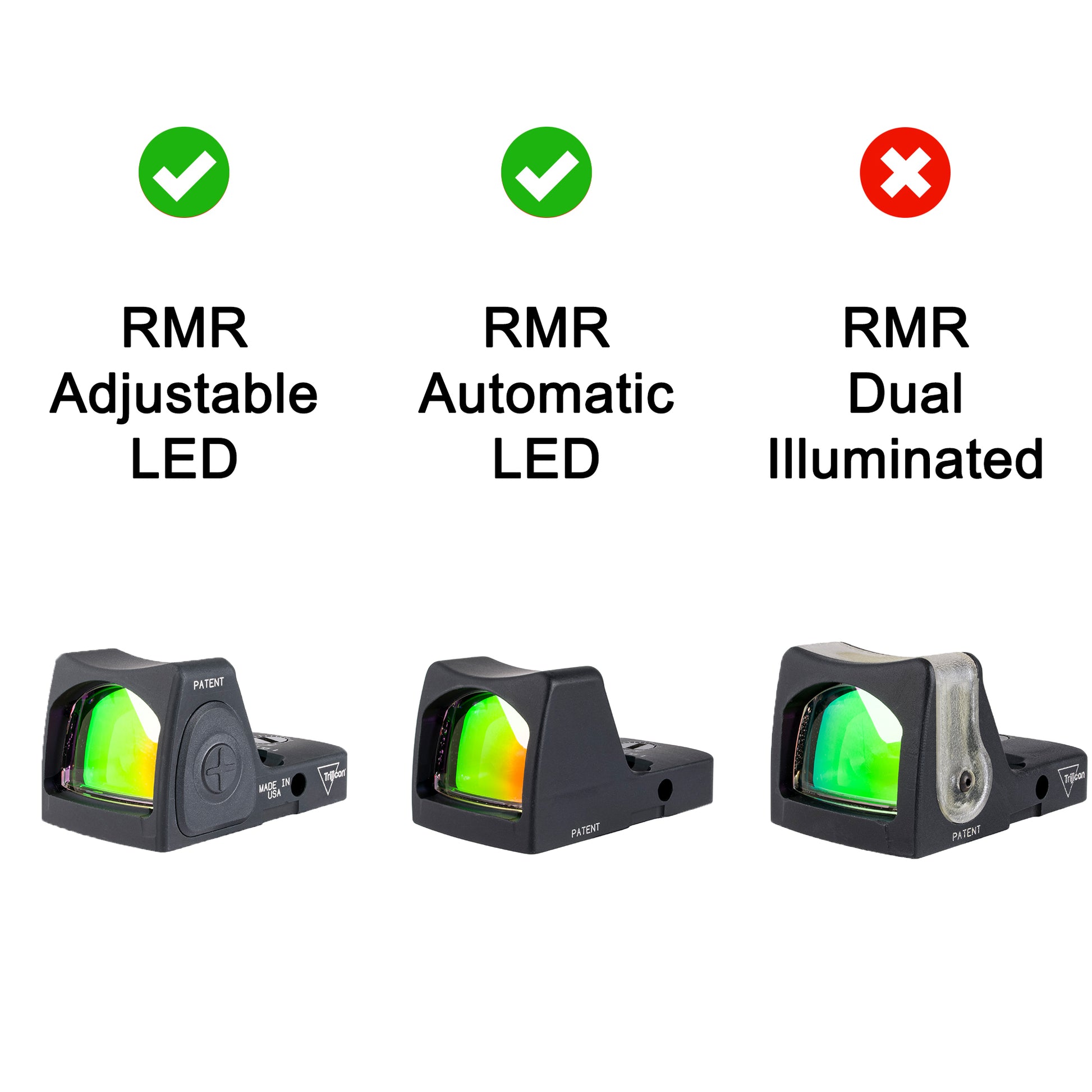 Trijicon RMR Models Comparison