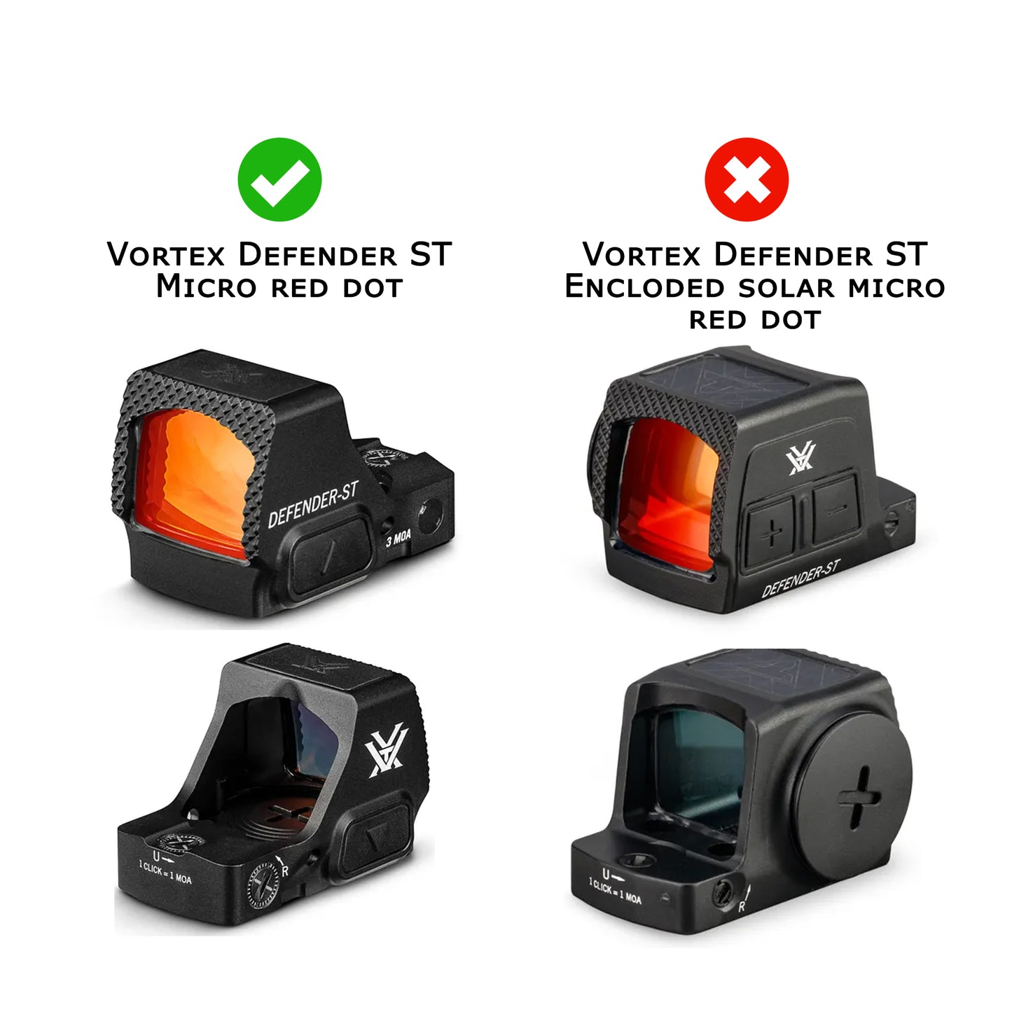 OpticGard Scope Cover for Vortex® Defender ST