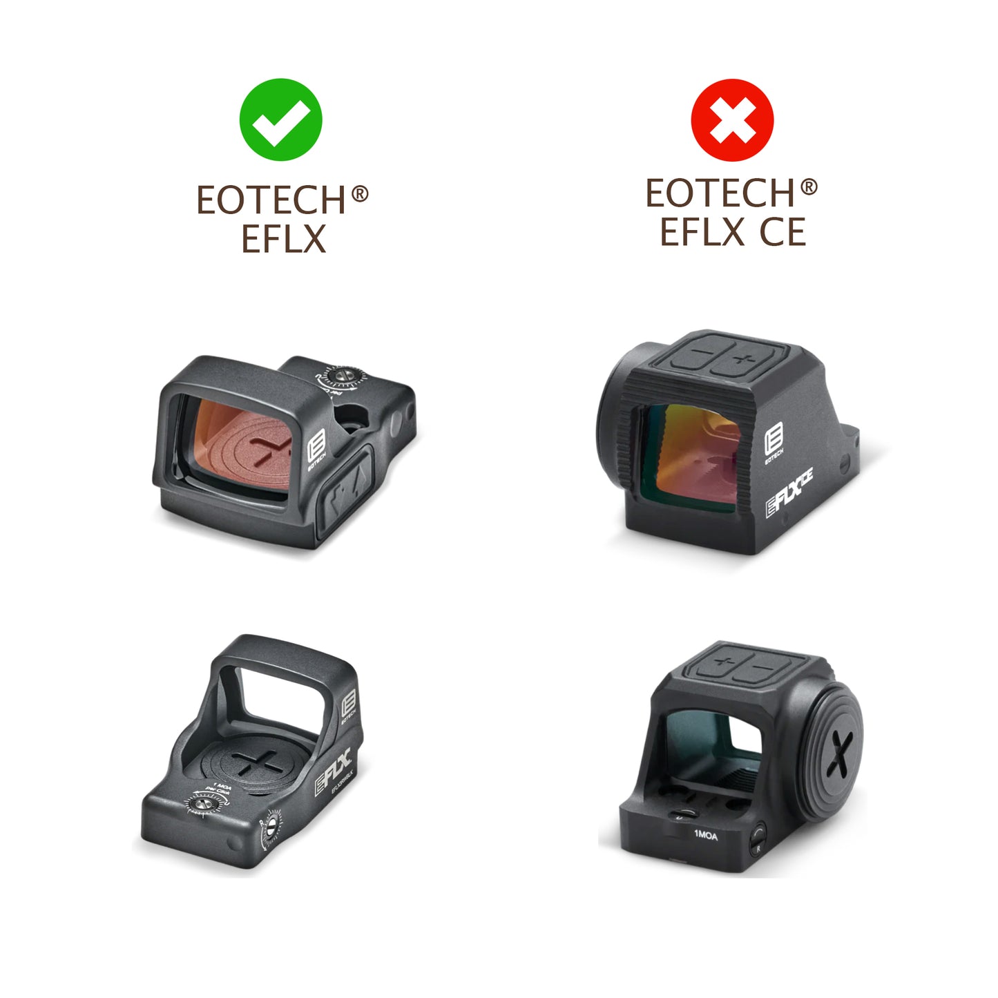OpticGard Scope Cover for Eotech® EFLX